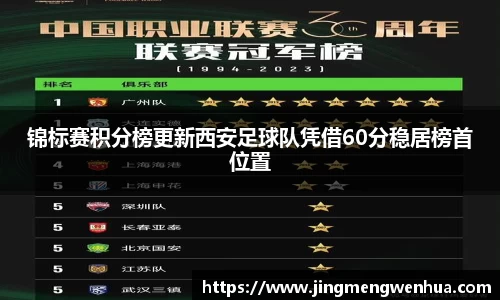 betway必威西汉姆联