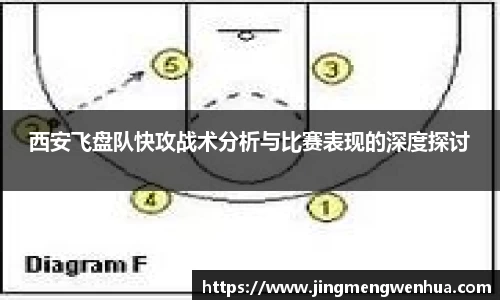 betway必威西汉姆联官网