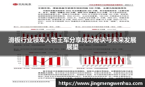 滑板行业领军人物王军分享成功秘诀与未来发展展望