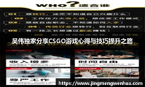 吴伟独家分享CSGO游戏心得与技巧提升之路