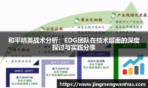 和平精英战术分析：EDG团队在技术层面的深度探讨与实践分享