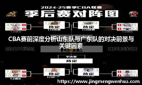 CBA赛前深度分析山东队与广东队的对决前景与关键因素