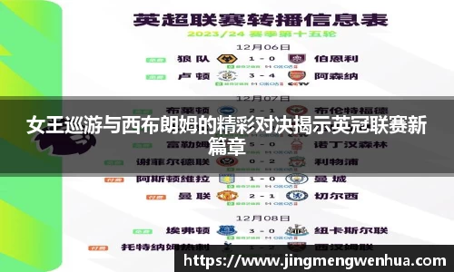 女王巡游与西布朗姆的精彩对决揭示英冠联赛新篇章