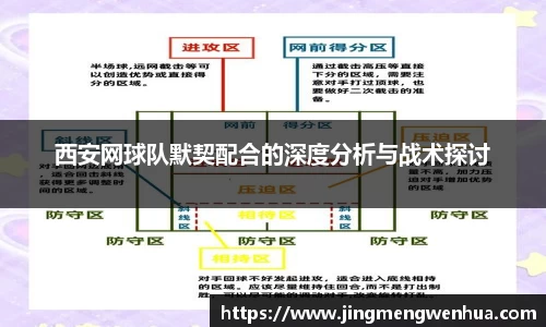 西安网球队默契配合的深度分析与战术探讨