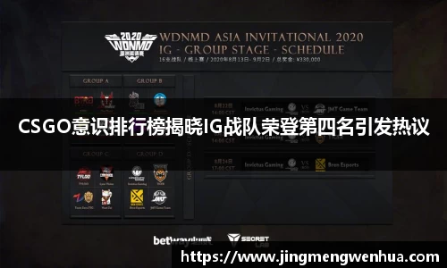 CSGO意识排行榜揭晓IG战队荣登第四名引发热议