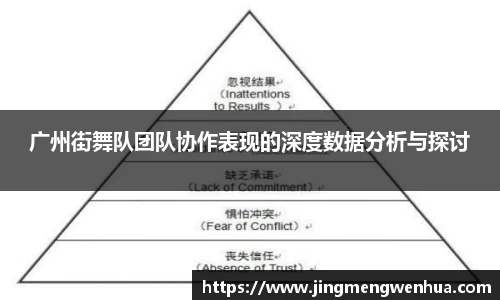 广州街舞队团队协作表现的深度数据分析与探讨