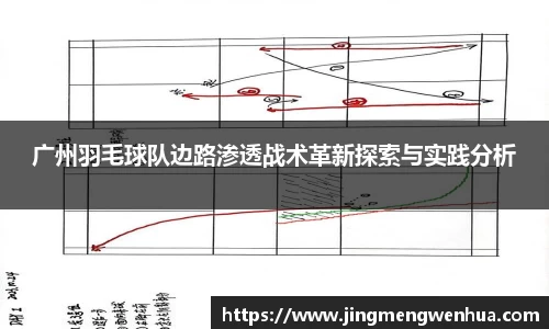 广州羽毛球队边路渗透战术革新探索与实践分析