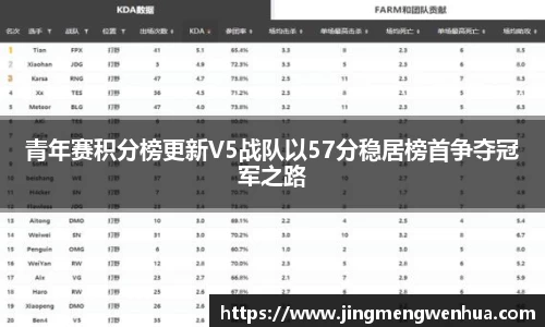 betway必威西汉姆联